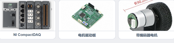 科研系统快速原型数采验证:NI-9401 PWM 与 NI-9361 编码器硬件